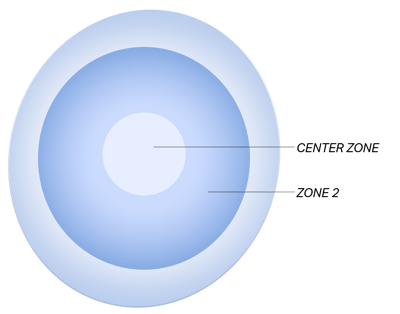 54 Bifocal graphic